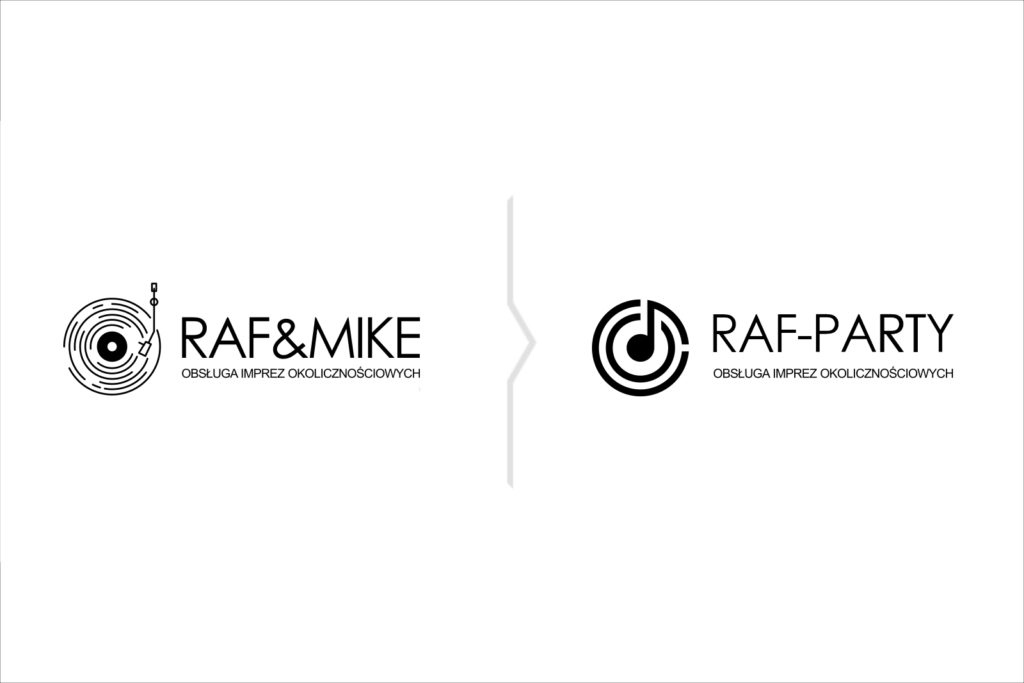 Szybki rebranding marki Raf&Mike na DJ Raf-Party